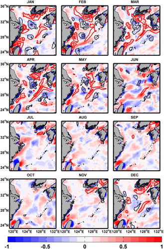 Fig. 8 Maps of spatially high-pass-ﬁltered SST (°C) overlaid as contours on spatially high-pass-ﬁltered 10 m wind speeds (m s−1). Positive and negative high-pass ﬁltered SSTs are shown as red solid and black dotted lines, respectively, with a contour interval of 1°C. Zero contours are omitted for clarity.