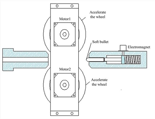 Figure 10. Launcher.