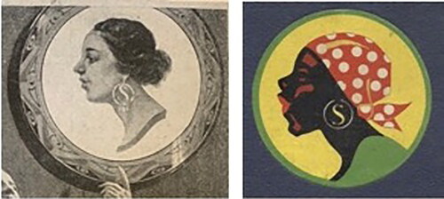 Figures 3 and 4. Evolution of the iconography of La Negra. Source, from left to right: Mil Fórmulas de Cocina “La Negra” (1930) and Libro de Cocina (1940).