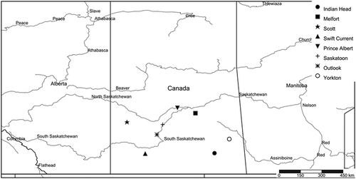 Fig. 1 Map showing field sites in Saskatchewan, Canada, where stripe rust differentials, wheat varieties and triticale genotypes were seeded from 2013–2016.