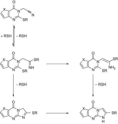 Figure 1.  Reaction of 2-alkylthio-4-oxo-quinazolineacetonitriles and analogous thieno[3,2-d]pyrimidineacetonitriles with aliphatic thiols to imidazo-fused tricyclic systems by trapping of thioimidates; X = CH=CH or SCitation13.