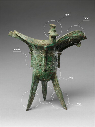 Figure 6. A bronze jue from the 11th century B.C. https://www.metmuseum.org/art/collection/search/42172.