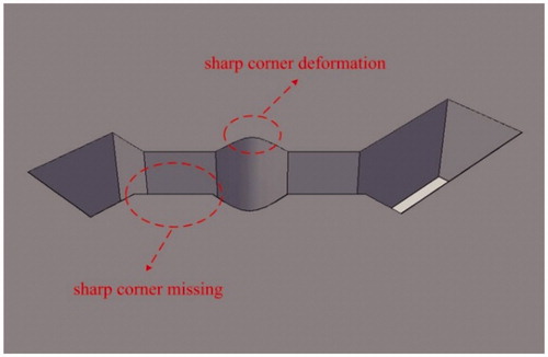 Figure 3. Example for sharp corner missing and deformation.