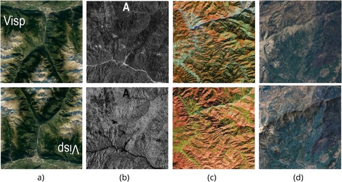 Figure 8. Different methods to counter relief inversion. Top row shows the originals, bottom row shows the manipulated images. (a) 180° rotation: north orientation is lost, (b) negative image: snowy patches and the river look black, (c) inverting intensity channels: colors are affected (d) SRM-overlay: original colors are shown through a semi-transparent filter. Source: Own elaboration from Google Maps (Map data: ⓒ 2016 Google, Landsat)