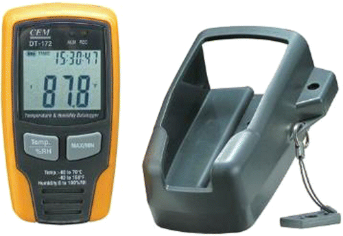 Figure 1. Data-logger used for validation of TAS EDSL using actual outdoor temperature.