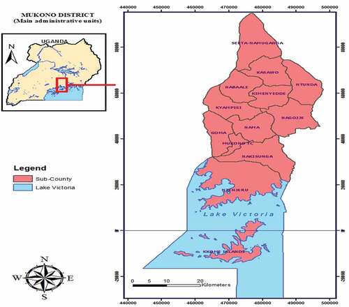 Figure 2. Map of Uganda showing study area of Mukono municipality.