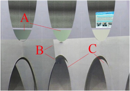 Figure 14. Multiple video mapping with the original projective texture mapping algorithm. A: the glass turns opaque; B: obvious video texture gap; C: incorrectly projected video texture.