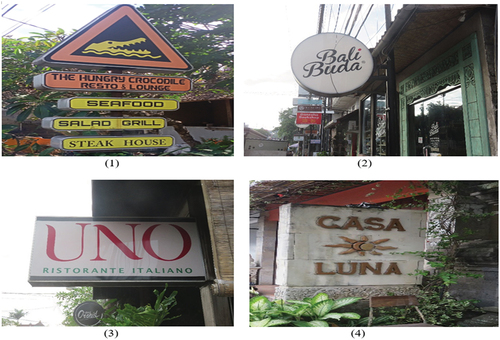 Figure 2. Examples of monolingual signs (source: the authors).