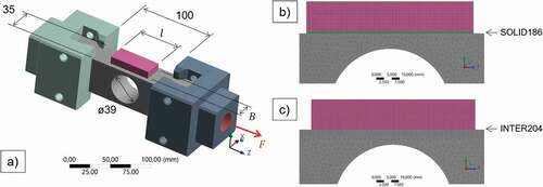 Figure 6. (a) 3D model of the repaired open-hole specimen and the loading tool, (b) adhesive layer with SOLID186 element type and (c) adhesive layer with INTER204 cohesive elements.