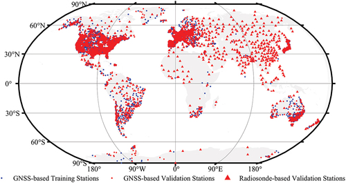 Figure 1. Worldwide distribution of ground-based GNSS and radiosonde stations employed for the development and verification of the retrieval algorithm. The blue circles indicate the ground-based 4,471 GNSS stations used for developing the retrieval algorithm. The red circles indicate the ground-based 4,341 GNSS stations used for validating the retrieval algorithm. The red triangles indicate the ground-based 605 radiosonde stations used for validating the retrieval algorithm.