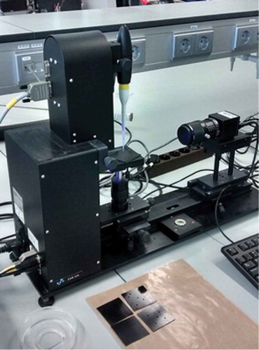 Figure 1. Contact angle measurement instrument (KSV CAM 200).