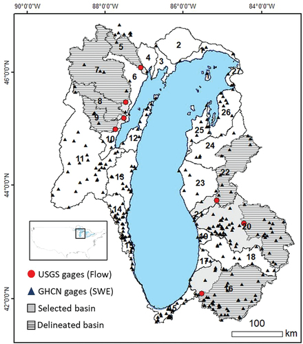 Figure 1. Detailed map of the Lake Michigan basin including numbered sub-basins (those used in our study are shaded in grey), locations of USGS flow gages at the outlet of the sub-basins in our study, and all basin-wide readily-available GHCN SWE stations.