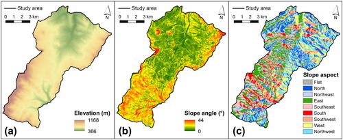 Figure 2. Landslide conditioning factors: (a) elevation, (b) slope angle and (c) slope aspect. Source: Basic map of the Slovak Republic 1:10,000, Rights holder: Geodetic and Cartographic Institute, Bratislava