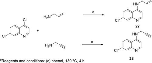 Scheme 3c. Synthetic approach leading to allylated (27) and propargylated (28) 7-chloroquinolines (series C).