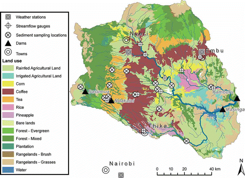 Fig. 2 Land use in the catchment and the different measurement locations.