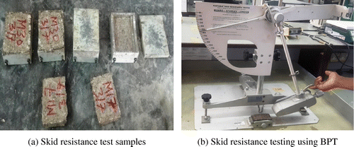 Figure 3. Skid resistance test.