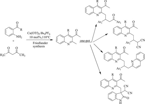 Scheme 49. (Ca(OTf)2) catalyst-based solvent-free Friedlander synthesis of quinolines.
