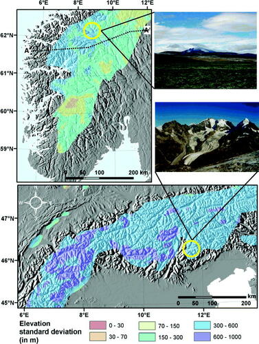 Figure 2 The figure illustrates the topography variability in the permafrost areas of southern Norway and the Alps. The topographic variation is expressed as the standard deviation of elevation within a 10 km radius from each point (cell in a DEM) in the map. The colored areas denote the areas potentially underlain by permafrost according to CitationBrown et al. (1995). While the mountains of southern Norway are dominated by an elevation standard deviation of below 300 m, the corresponding value for the Alps is above 300 m, with large areas above 500 m. The photographs display the difference of paleic and alpine landscapes, exemplified for southern Norway (Dovrefjell) and Switzerland (Engadin). The dotted line shows the position of the profile of Figure 3.