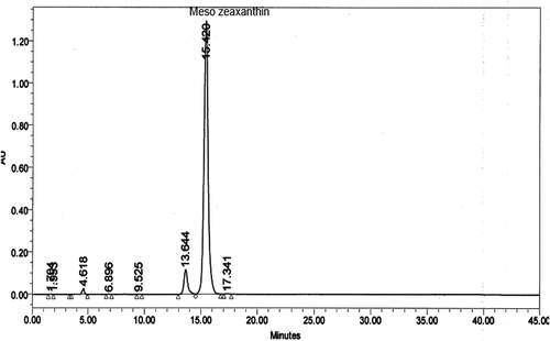 Figure 1. Chromatography (HPLC) of mesozeaxanthin.