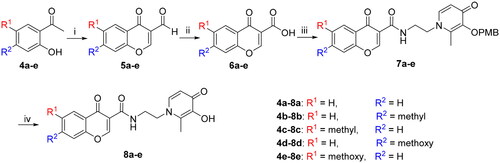 Scheme 2. Reagents and conditions: (i) POCl3, DMF, −10 °C, 15 h. (ii) NH2SO3H, NaClO2, 0 °C, 12 h. (iii) POCl3, DMF, 3, r.t., 10 h. (iv) BCl3, anhydrous DCM, −48 °C to r.t., 12 h.