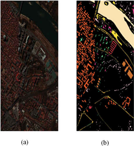 Figure 7. Pavia center dataset image. (a) false color image; (b) ground truth.
