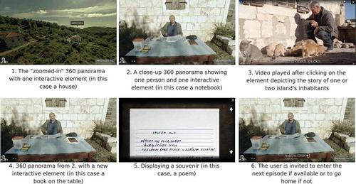 Figure 2. Screenshots of the different steps described in.Section 3.4.1