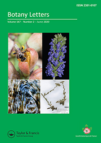 Cover image for Botany Letters, Volume 167, Issue 2, 2020