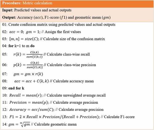 Figure 5. The procedure of metric calculation.