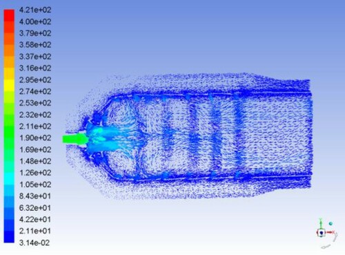 Figure 7. Velocity vector coloured by velocity magnitude, m s−1.