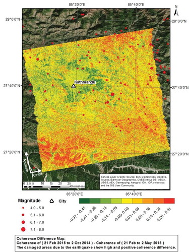 Figure 7. Coherence difference map.