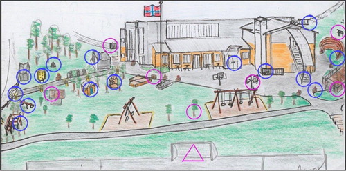 Figure 3. The pictorial map showing the start point marked with a triangle and the 22 controls that was marked with white and orange flags and units for registration in the area. The pink circles are the 7 controls that were marked on the children's maps and for them to find. The 15 blue circles were only marked in the terrain, but not on the children's map.