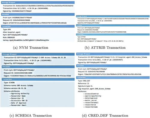 Figure 12. NYM, ATTRIB, SCHEMA and CRED_DEF ledger transactions for workflow 2.