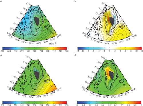 Fig. 5 The ERA-I winter mean (DJF): (a) pressure (shading and contours – mb) and wind field (vectors – m/s); (b) meridional component of the wind (shading and contours – m/s); (c) temperature (shading and contours – K); and (d) directional constancy of the wind field (shading and contours) at 2.8 km. The area shaded in black is underground.