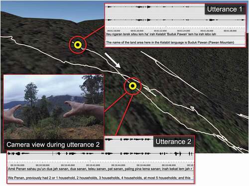 Figure 2. Georeferenced view and ELAN annotations of utterances from in situ Penan spatial narratives. The corresponding coordinates are illustrated as points in Google Earth. (Google, Maxar Technologies, Landsat/Copernicus)