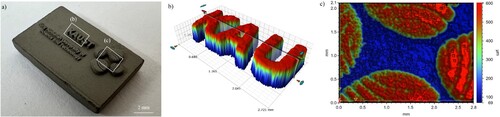 Figure 4. Effect of overpolymerisation on geometrical accuracy in microstructures.