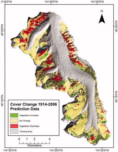 Figure 5. Predicted Alpine Treeline Ecotone (ATE) canopy change classification in areas of the West Castle Watershed (WCW) that were unobserved in Mountain Legacy Project (MLP) imagery. Predictions were also provided for observed areas, which are labeled as training areas (shaded). Vegetation decrease is generally predicted on warm, fire-exposed aspects, and vegetation increase is predicted on cool, non-fire exposed aspects.
