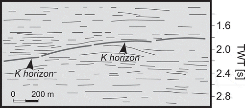 Figure 2. Line-drawing showing the profile of the K-horizon as deduced from the seismic section in the Larderello-Travale geothermal area (as reported in Batini et al., Citation2003).