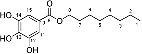 Figure 3. Molecular structure of octyl gallate isolated from the fruit rind of T. bellerica.