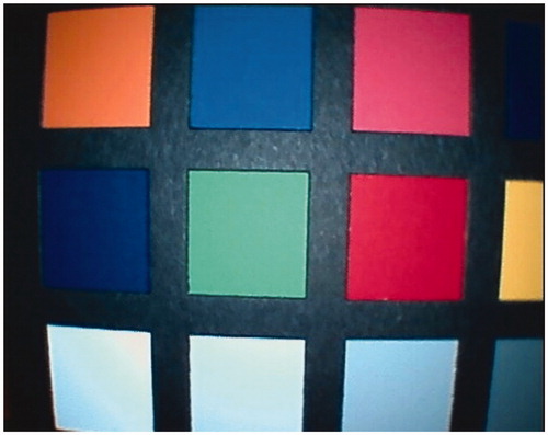 Figure 8. Image of color card taken by lens at a distance of 4 cm in a dark carton.