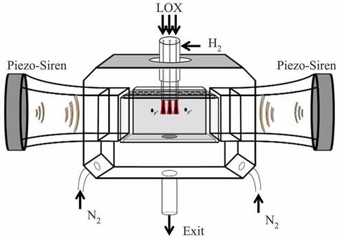 Figure 2. Schematic of the inner channel inside the pressure containment.