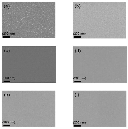 Figure 3. SEM images of the surface morphology evolution of 2 nm Ag layer coated with different barrier thickness produced at high deposition rate. (a) no barrier (b) 10 nm barrier (c) 20 nm barrier (d) 30 nm barrier (e) 40 nm barrier (f) 50 nm barrier.