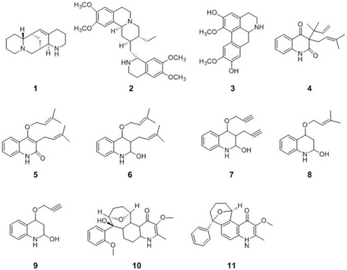 Figure 1 Chemical structures of natural plant alkaloids with anti-HIV properties.