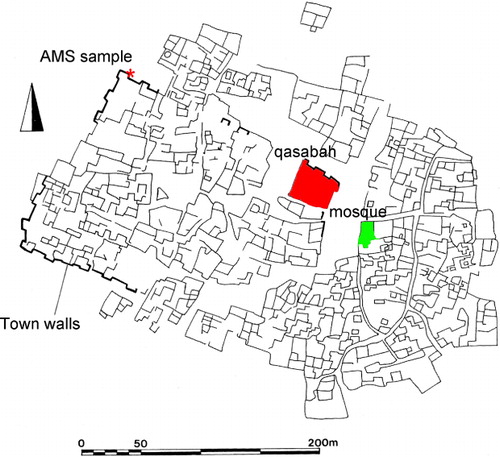 Figure 13. The C.M. Daniels plan of the walls of Zuwīla (ZUL) showing the later buildings inside and overlying the enceinte, with the position of AMS sample OxA-26743, the qaṣabah ZUL017 and the early modern main mosque (ZUL018) marked.