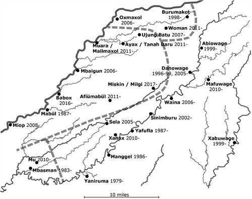 Figure 2. Selected Korowai villages, 2017. Dashed lines indicate differences in direction of travel to Regency seat.