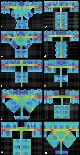 Figure 6. Demonstration of the maximum radial line of sight under different scenarios (Source: authors)