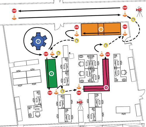 Figure 3. A sketch of the circuit’s layout: from the bottom right and anti-clockwise Ramp, Table, Mattress and L. In the corridor out of the office -on the right- navigation task for practice, not analysed.