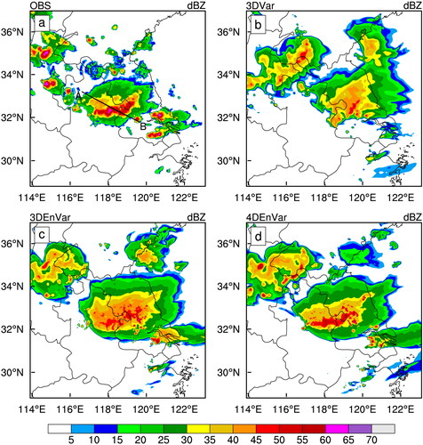 Figure 6. Radar reflectivity (unit: dBZ) from observation (a), 3DVar (b), 3DEnVar (c) and 4DEnVar (d) at 1000 UTC 14 June 2009.