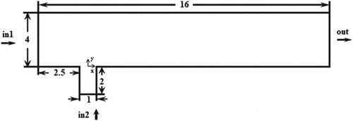 Figure 15. Scheme of the calculated area.