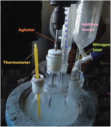 Figure 2. Assembly setup for preparing pH-responsive microcapsules.