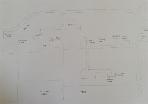 Figure 1. Aerial drawing of (part of) Applegood Village, *VC = Village Hall Committee members.